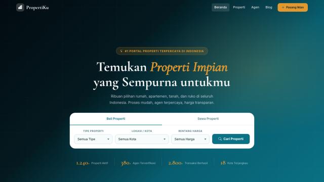 PropertiKu – Template Portal Properti