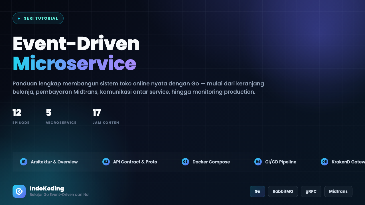 Belajar Golang Event-Driven Microservice: Studi Kasus Ecommerce