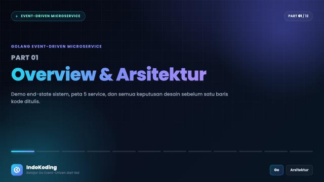 Golang Event-Driven Microservice Part 1 - Overview & Arsitektur Ecommerce Project