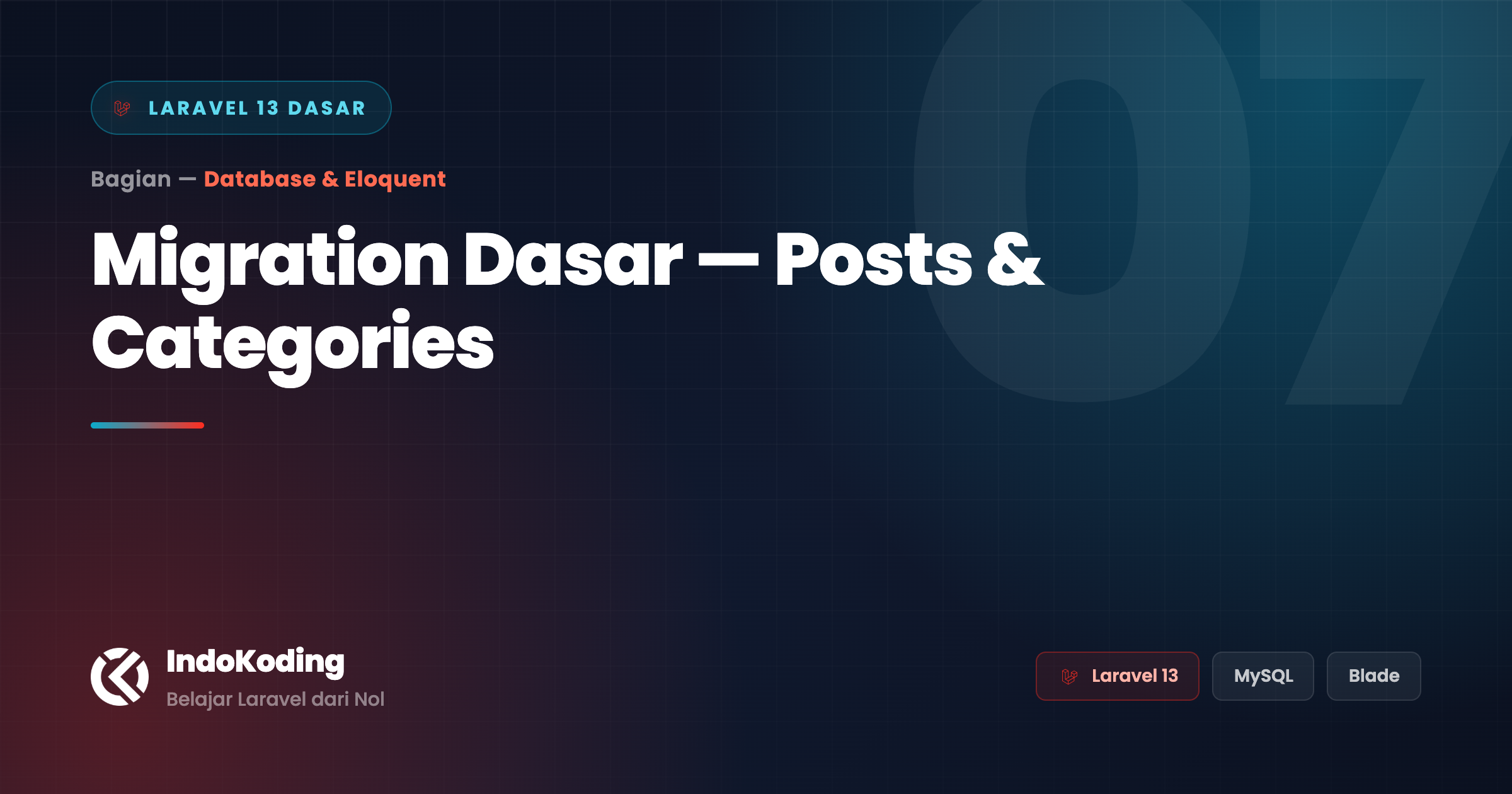 Migration Dasar — Membuat Tabel Posts dan Categories