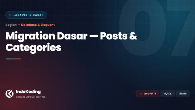 Migration Dasar — Membuat Tabel Posts dan Categories