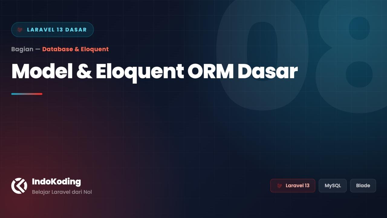 Model & Eloquent ORM Dasar di Laravel 13