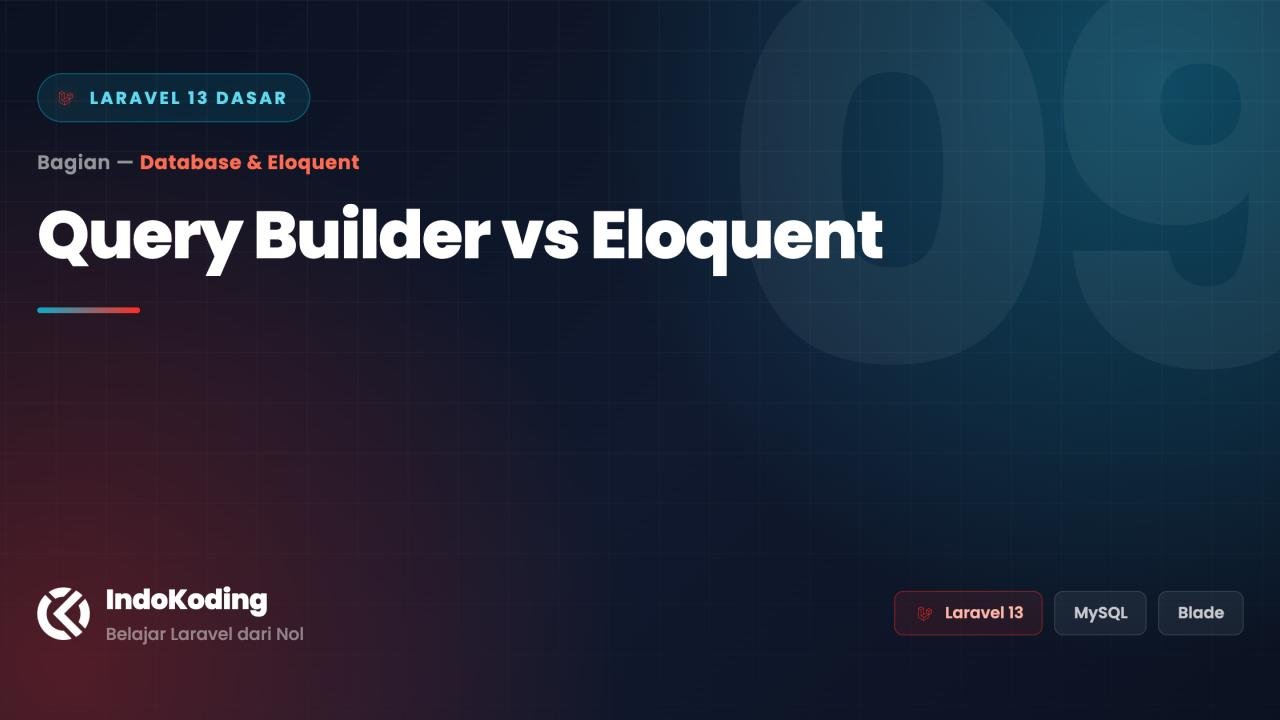 Query Builder vs Eloquent — Kapan Pakai yang Mana?