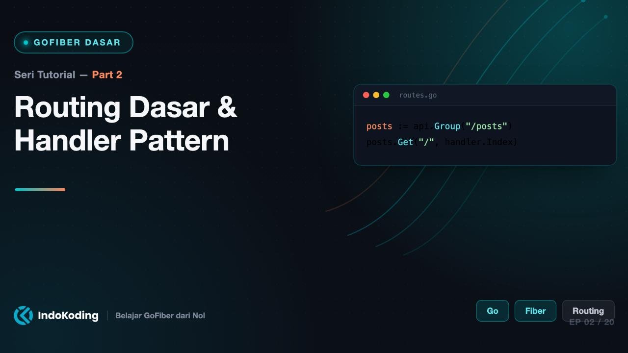 Part 2 - Routing Dasar & Handler Pattern