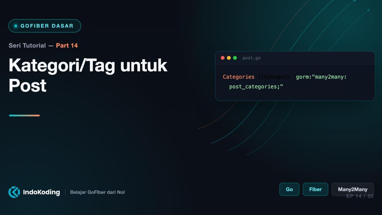 Part 14 - Kategori/Tag untuk Post