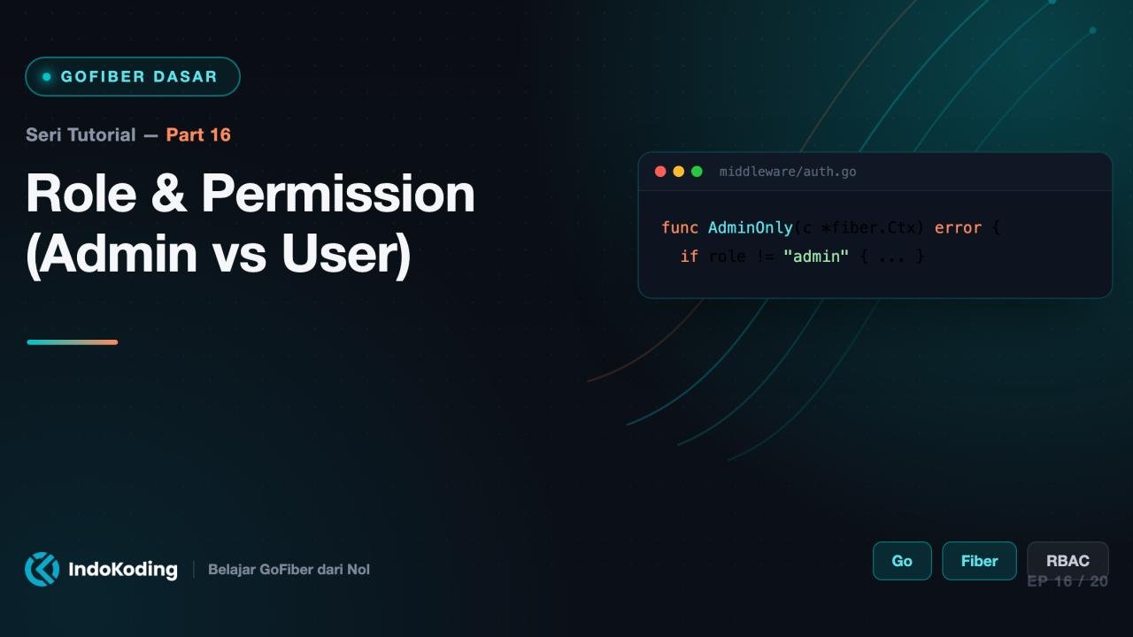 Part 16 - Role & Permission (Admin vs User)
