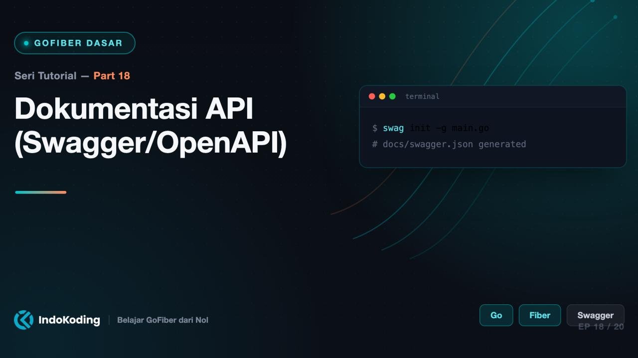 Part 18 - Dokumentasi API (Swagger/OpenAPI)