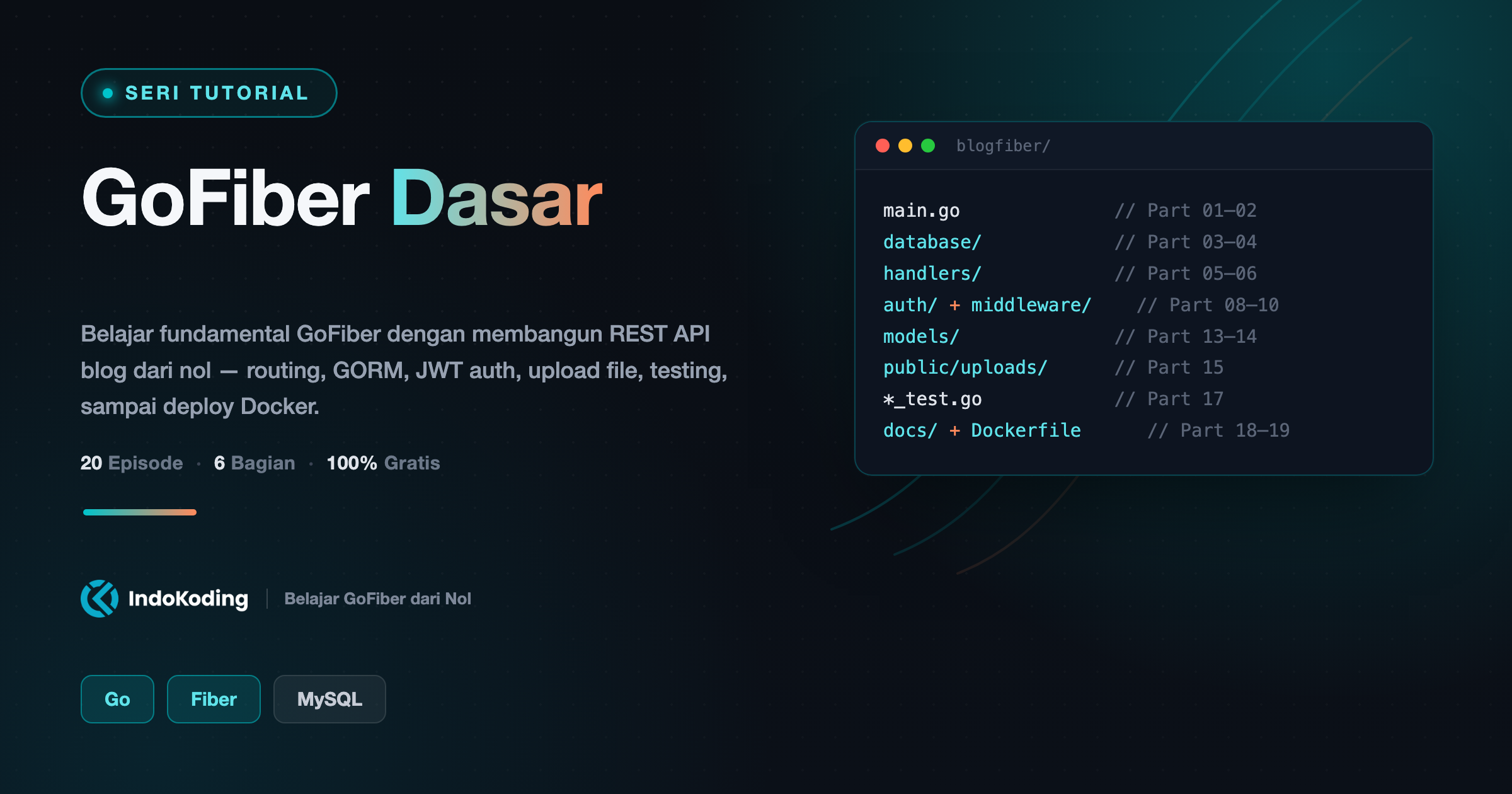 GoFiber Dasar - Belajar Fundamental Lewat REST API Blog