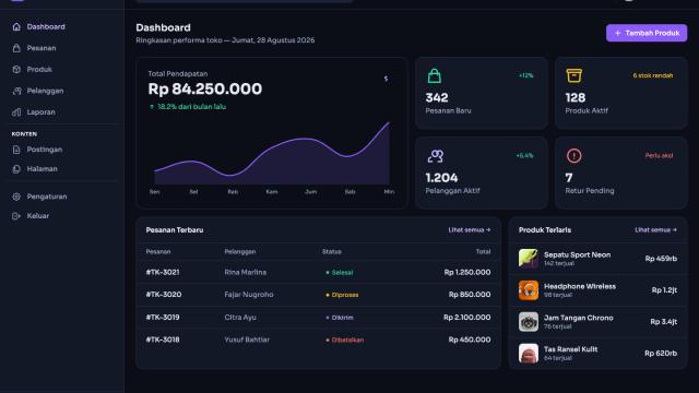 Tokodash – Admin Dashboard E-commerce