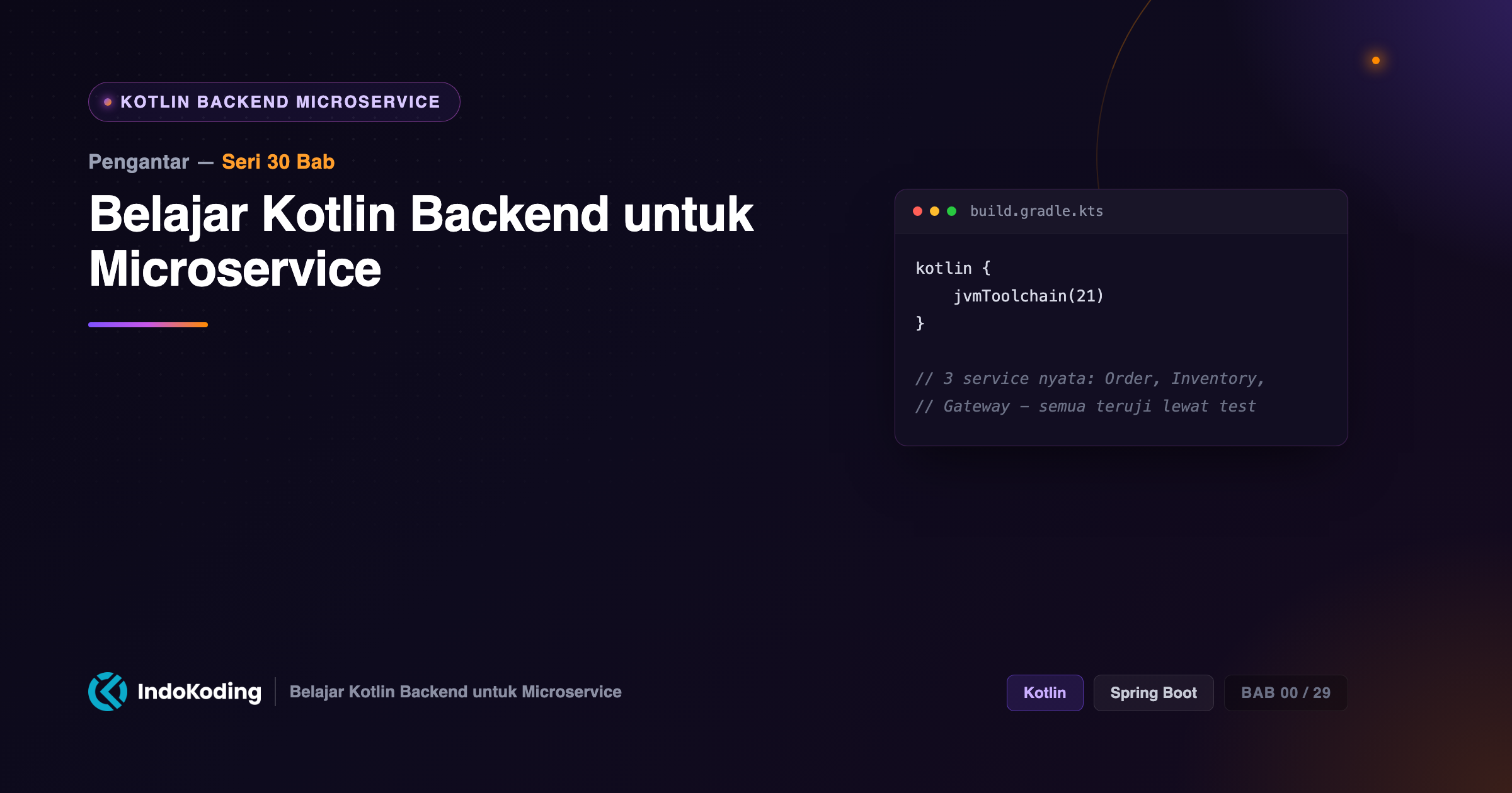 Pengantar Seri: Belajar Kotlin Backend untuk Microservice