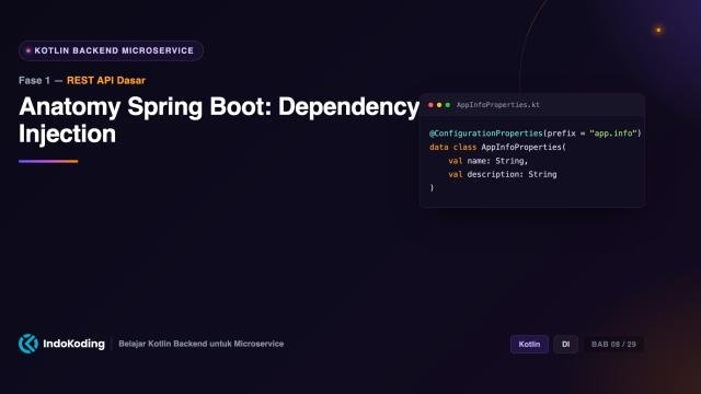 Anatomy Spring Boot - Dependency Injection & Configuration Properties
