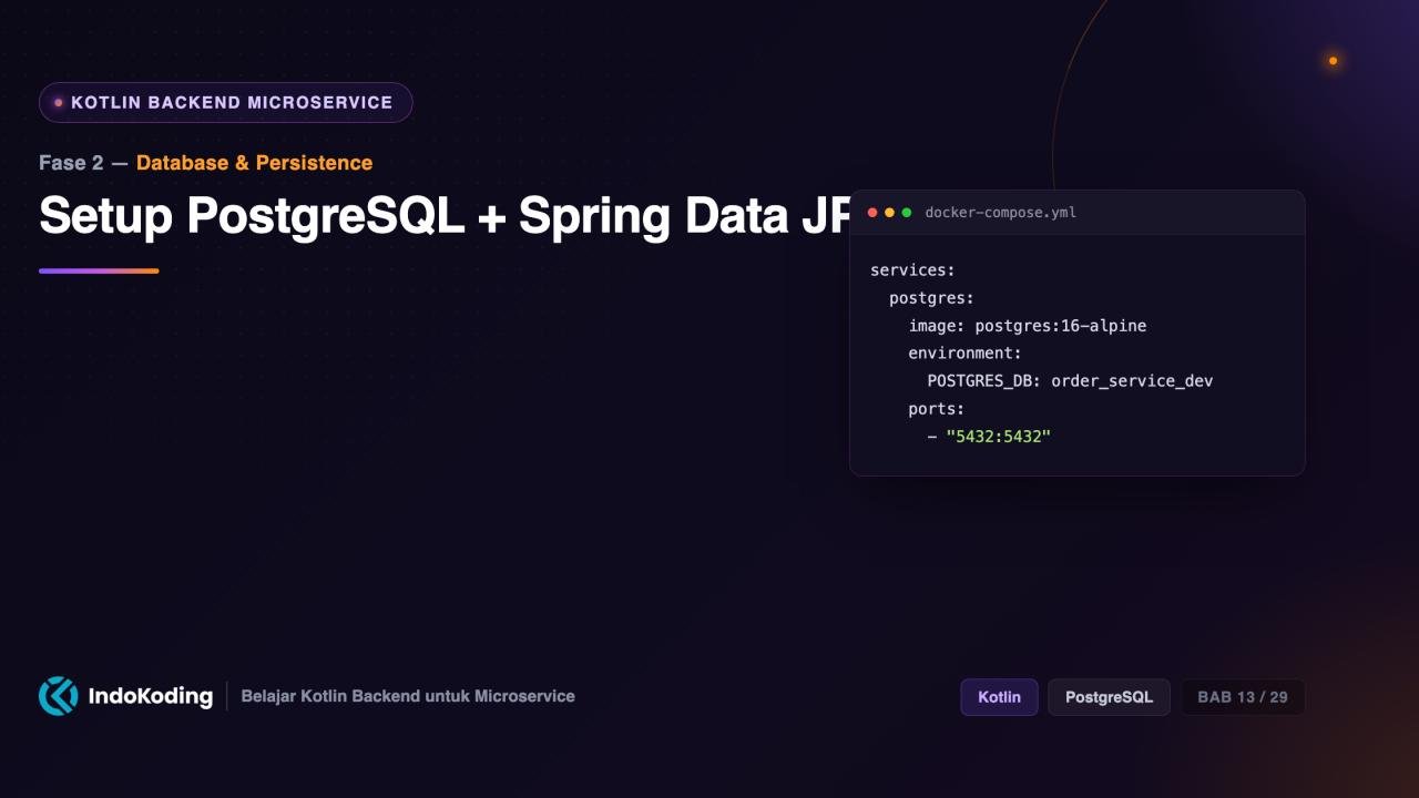 Setup PostgreSQL + Spring Data JPA