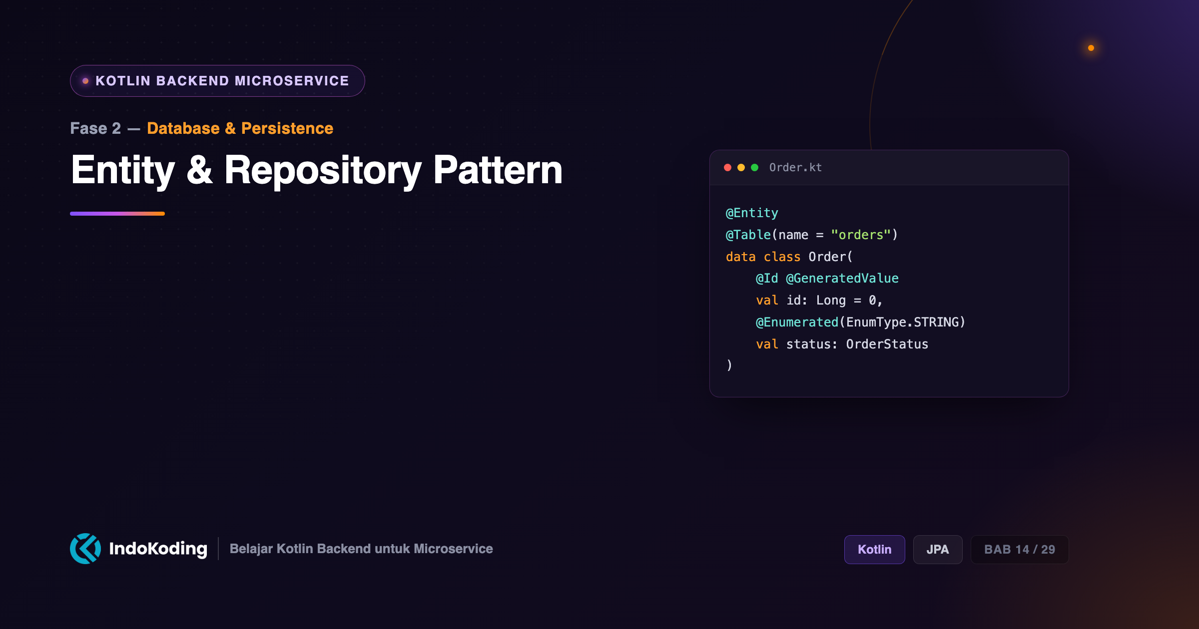 Entity & Repository Pattern