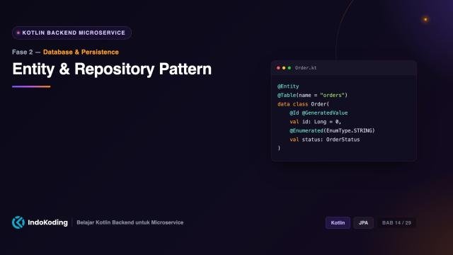 Entity & Repository Pattern