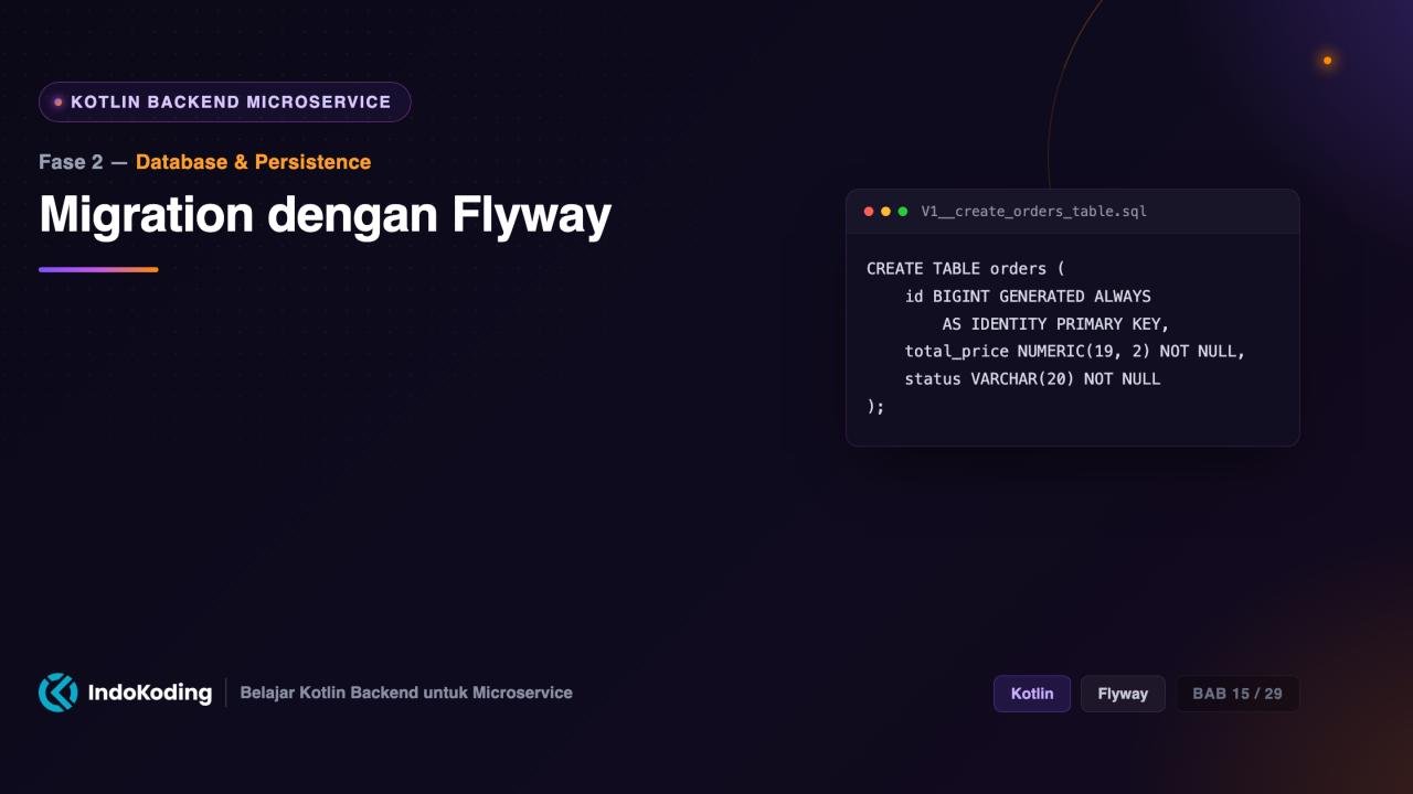 Migration dengan Flyway