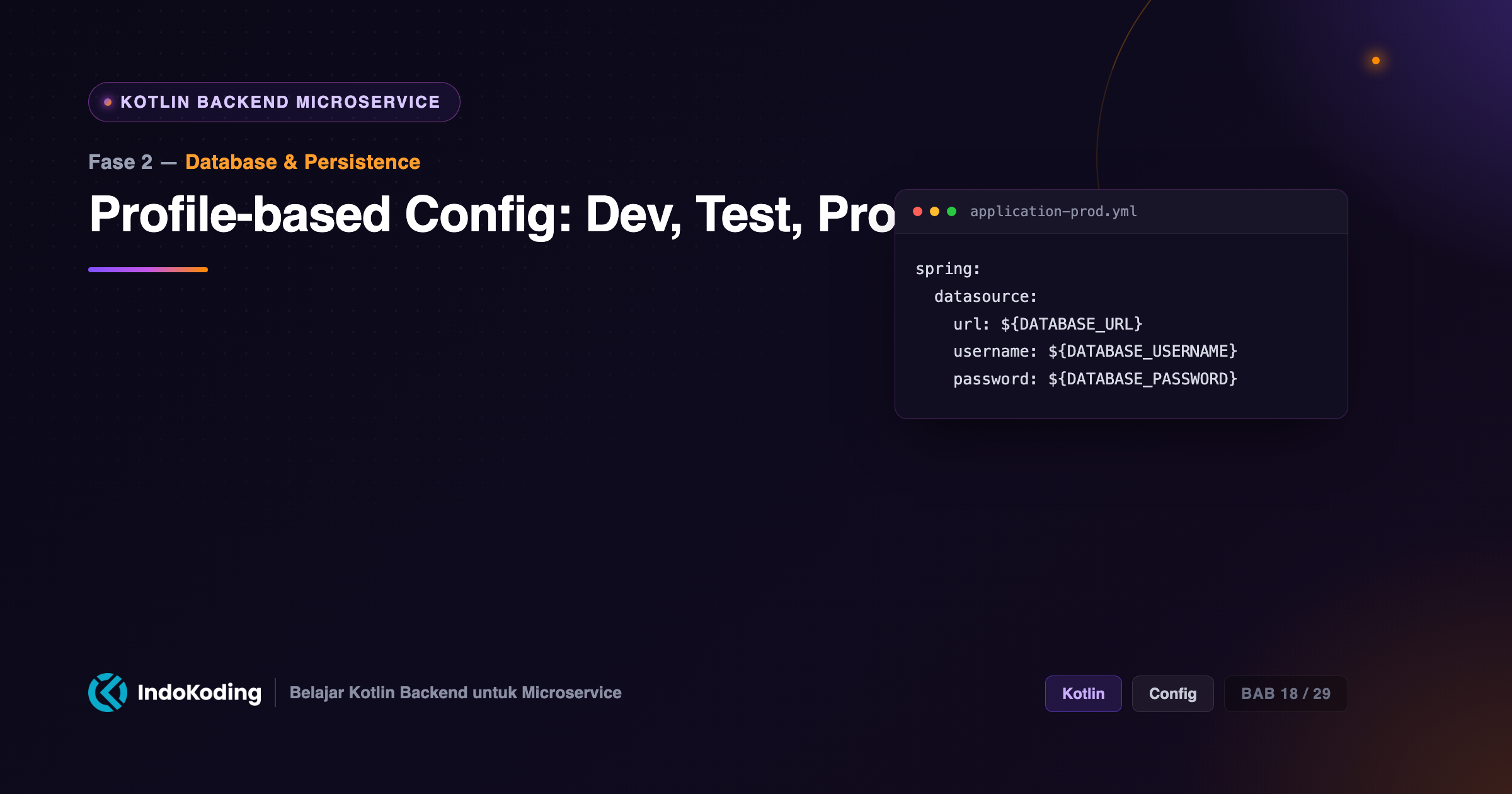 Profile-based Config - Dev, Test, Prod