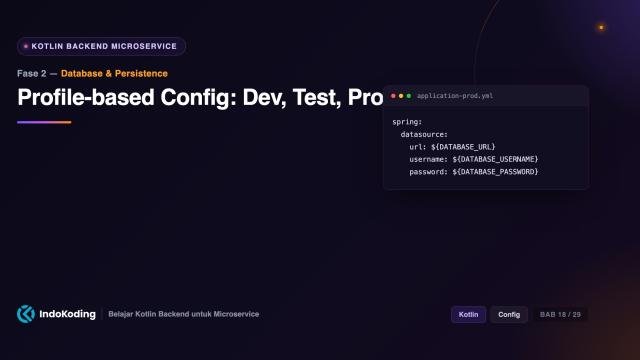 Profile-based Config - Dev, Test, Prod