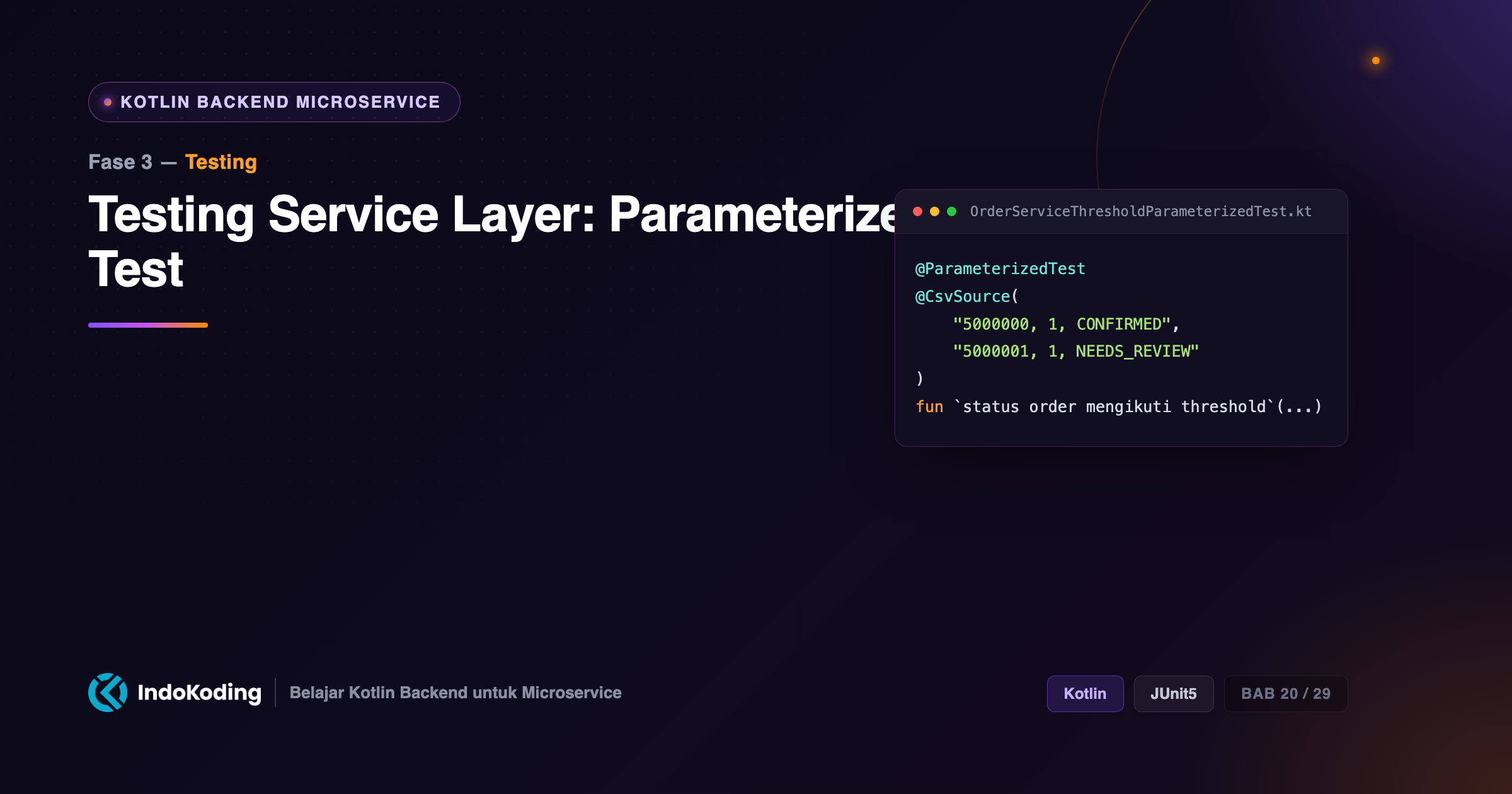 Testing Service Layer - Parameterized Test
