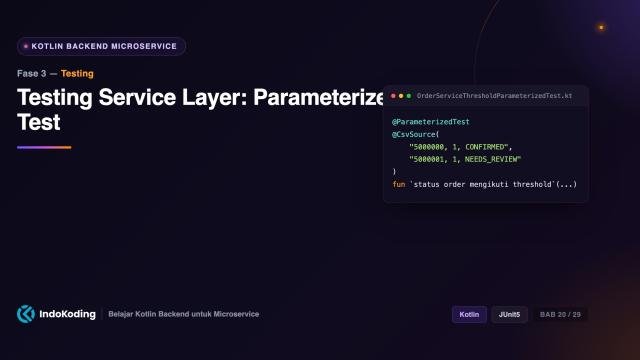 Testing Service Layer - Parameterized Test