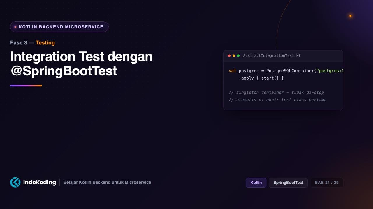Integration Test dengan @SpringBootTest