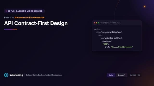 API Contract-First Design