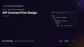 API Contract-First Design