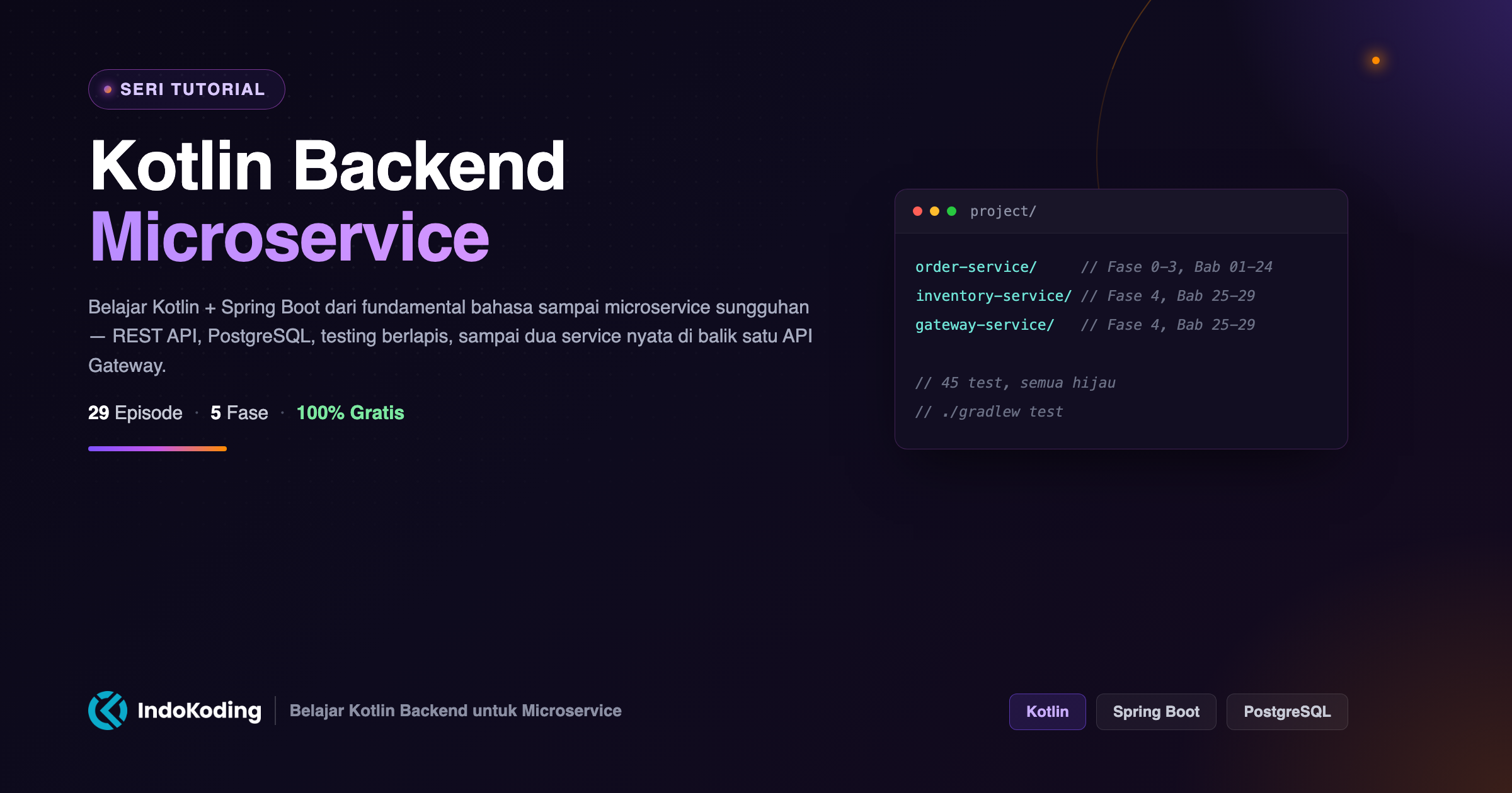 Kotlin Backend Microservice - Belajar Fundamental sampai Microservice Nyata