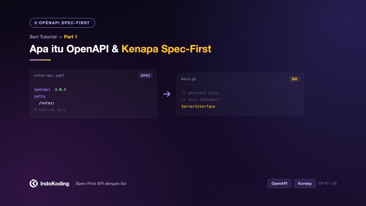 Part 1 - Apa itu OpenAPI dan Kenapa Spec-First