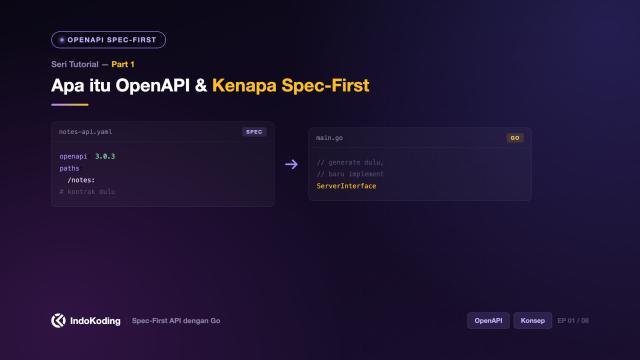 Part 1 - Apa itu OpenAPI dan Kenapa Spec-First