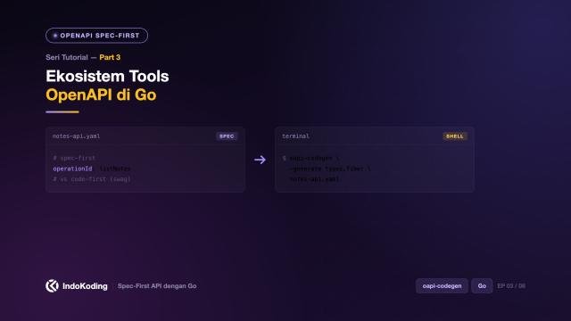 Part 3 - Ekosistem Tools OpenAPI di Go