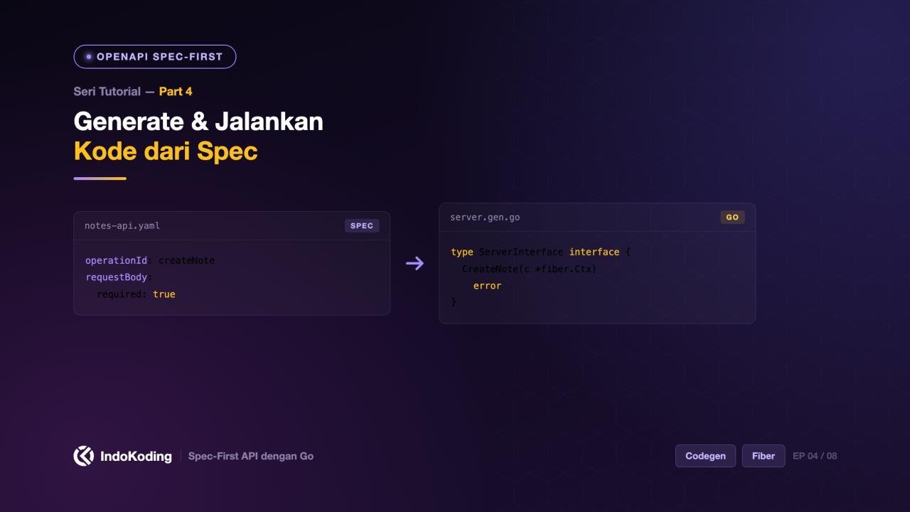 Part 4 - Generate dan Jalankan Kode dari Spec