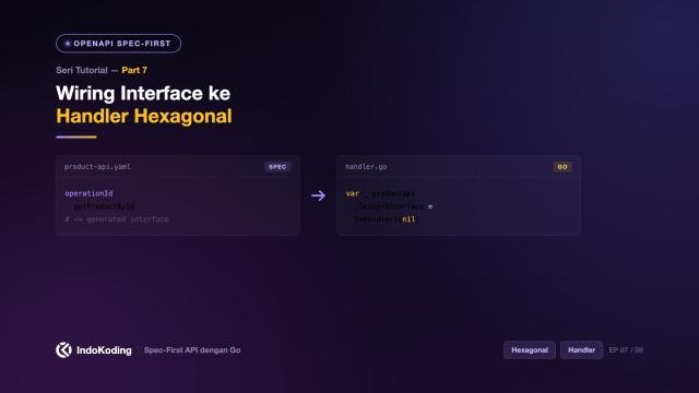 Part 7 - Wiring Generated Interface ke Handler Hexagonal
